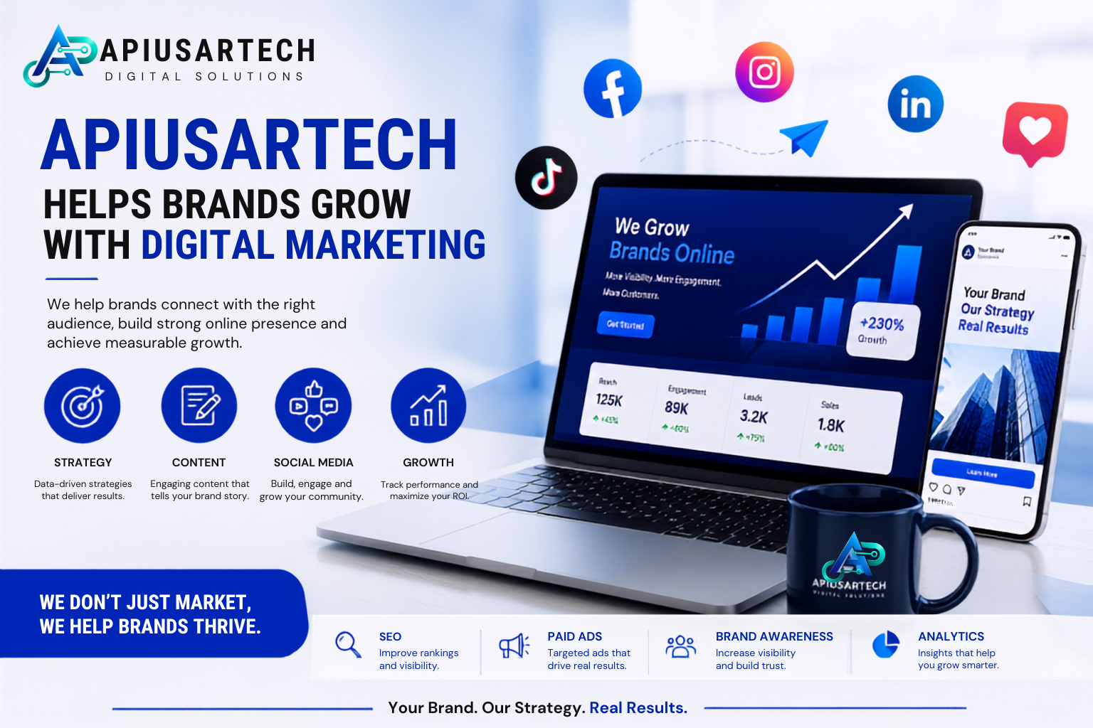 APIUSARTECH strategy team reviewing marketing analytics dashboard
